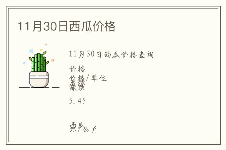 11月30日西瓜價格