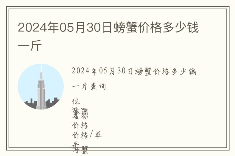 2024年05月30日螃蟹價格多少錢一斤