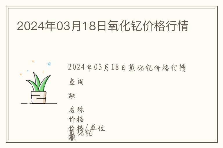 2024年03月18日氧化釔價格行情