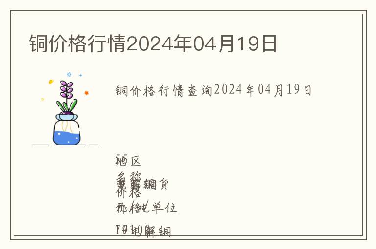 銅價格行情2024年04月19日