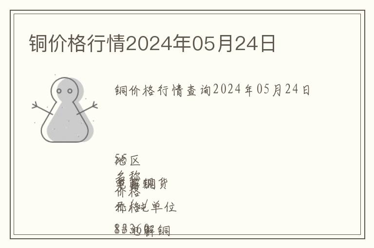 銅價格行情2024年05月24日