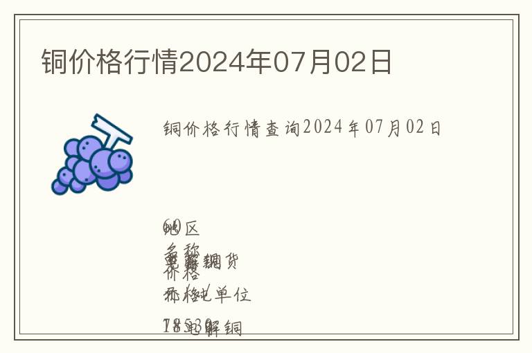 銅價格行情2024年07月02日