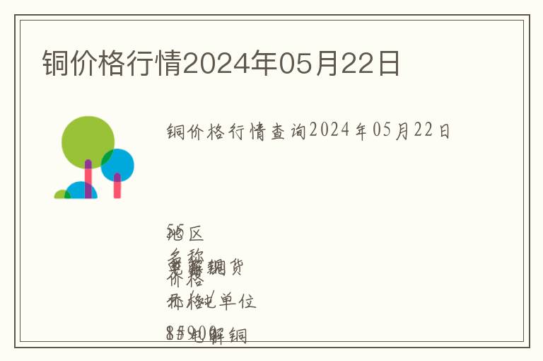 銅價格行情2024年05月22日