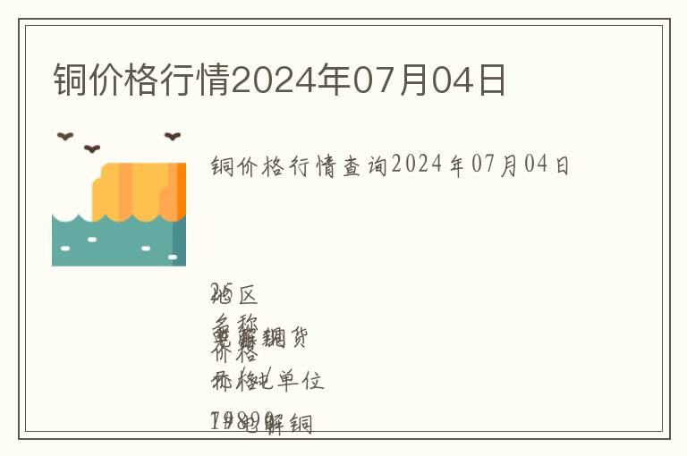 銅價格行情2024年07月04日