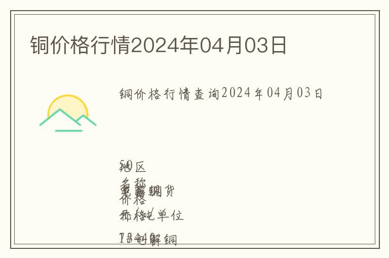 銅價格行情2024年04月03日