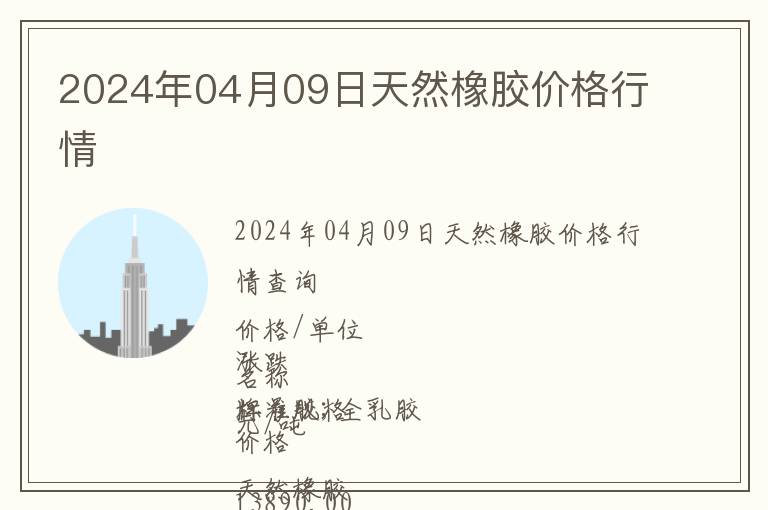 2024年04月09日天然橡膠價格行情