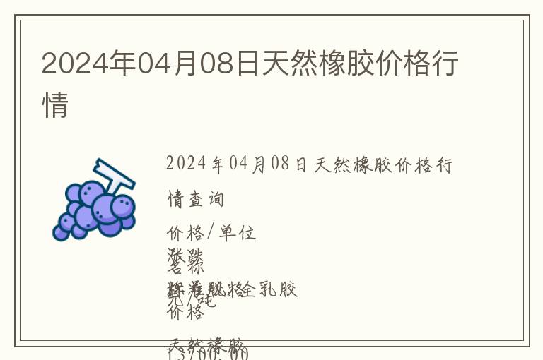 2024年04月08日天然橡膠價格行情
