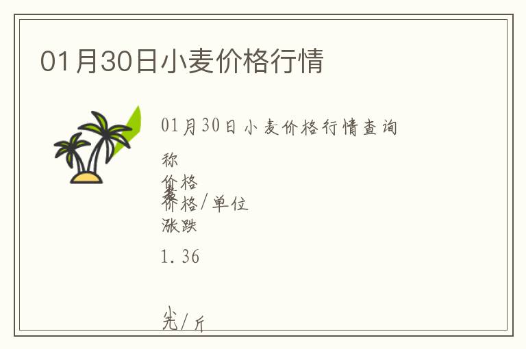 01月30日小麥價格行情