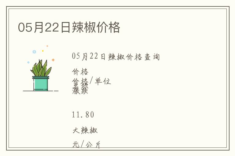 05月22日辣椒價格