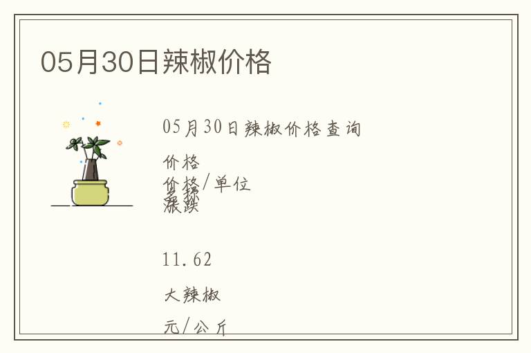 05月30日辣椒價格