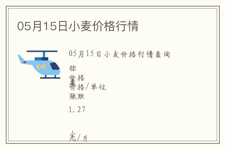 05月15日小麥價格行情