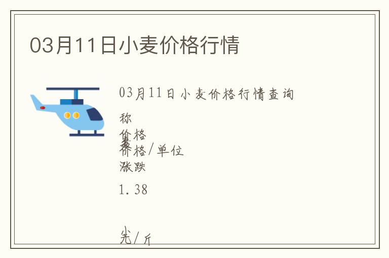 03月11日小麥價格行情