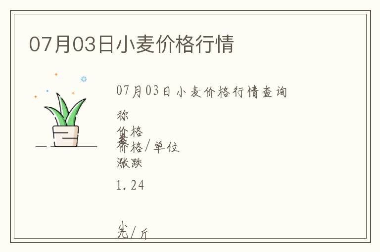 07月03日小麥價格行情