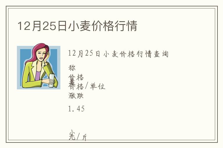 12月25日小麥價格行情