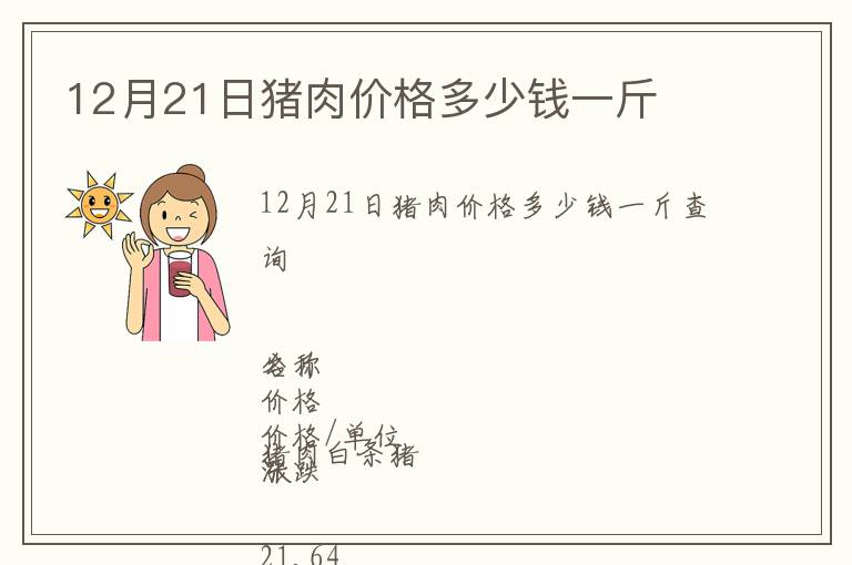 12月21日豬肉價格多少錢一斤