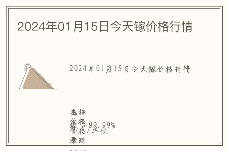 2024年01月15日今天鎵價格行情