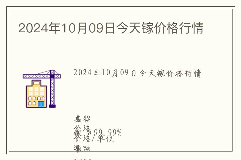 2024年10月09日今天鎵價格行情
