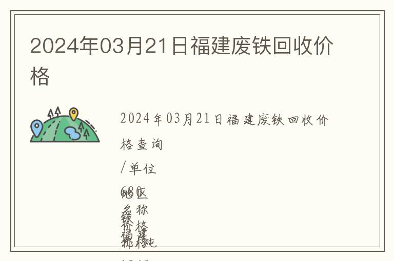 2024年03月21日福建廢鐵回收價格