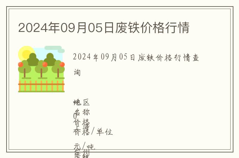 2024年09月05日廢鐵價格行情