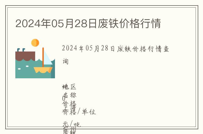 2024年05月28日廢鐵價格行情