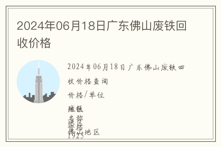 2024年06月18日廣東佛山廢鐵回收價格