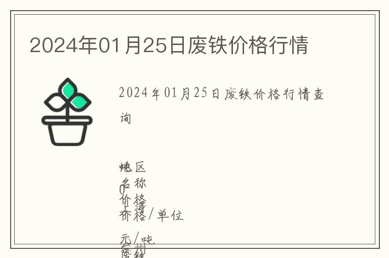 2024年01月25日廢鐵價格行情