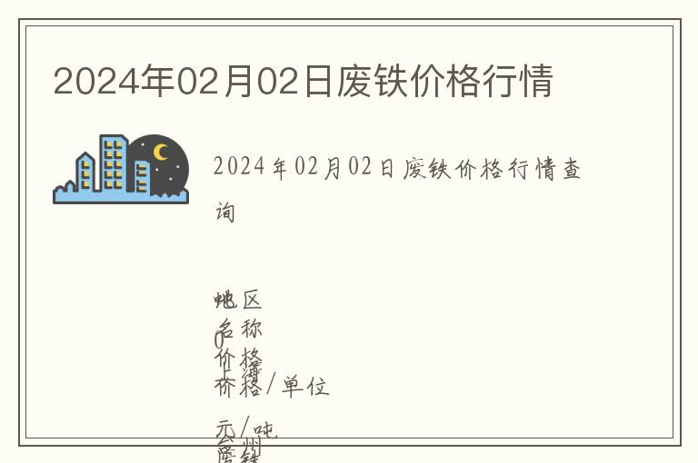 2024年02月02日廢鐵價格行情