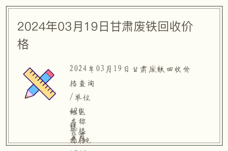 2024年03月19日甘肅廢鐵回收價格
