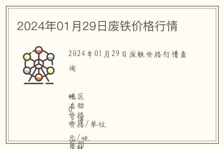 2024年01月29日廢鐵價格行情