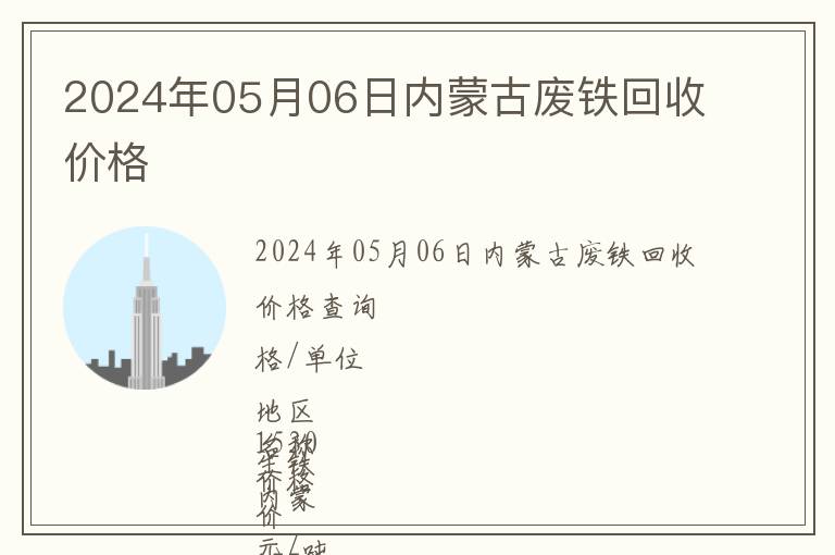2024年05月06日內蒙古廢鐵回收價格