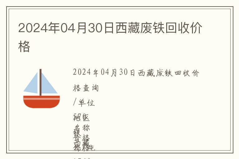 2024年04月30日西藏廢鐵回收價格