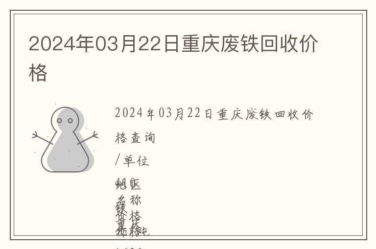 2024年03月22日重慶廢鐵回收價格