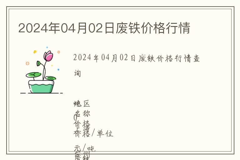 2024年04月02日廢鐵價格行情