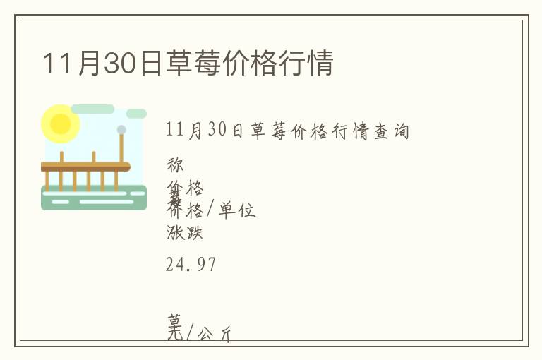 11月30日草莓價格行情