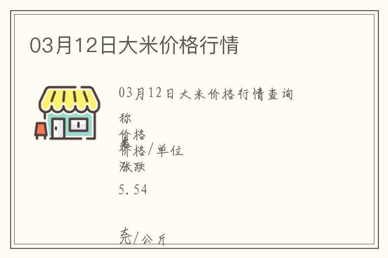 03月12日大米價格行情