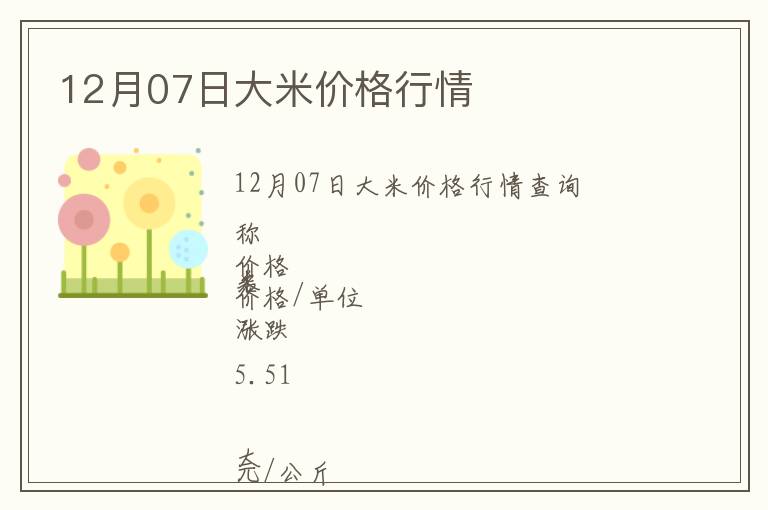 12月07日大米價格行情