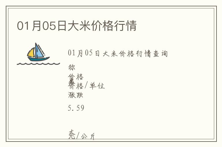 01月05日大米價格行情