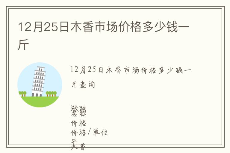 12月25日木香市場價格多少錢一斤