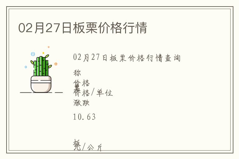 02月27日板栗價格行情