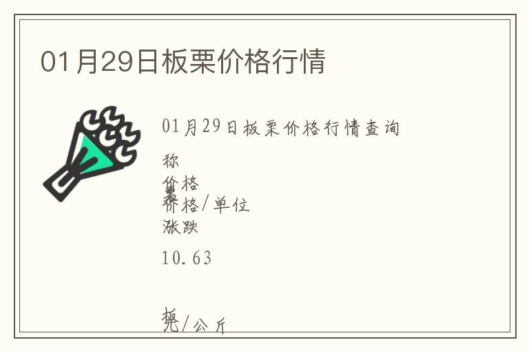 01月29日板栗價格行情