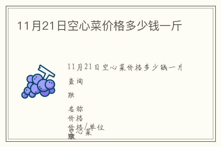 11月21日空心菜價格多少錢一斤