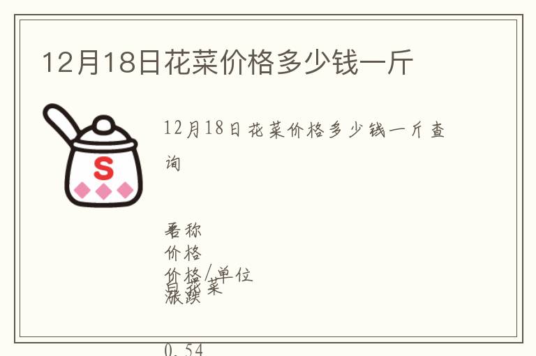 12月18日花菜價格多少錢一斤