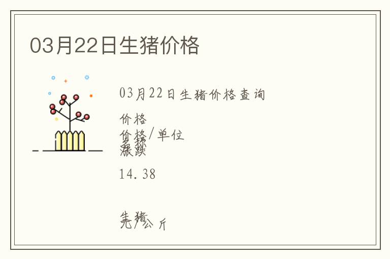 03月22日生豬價格