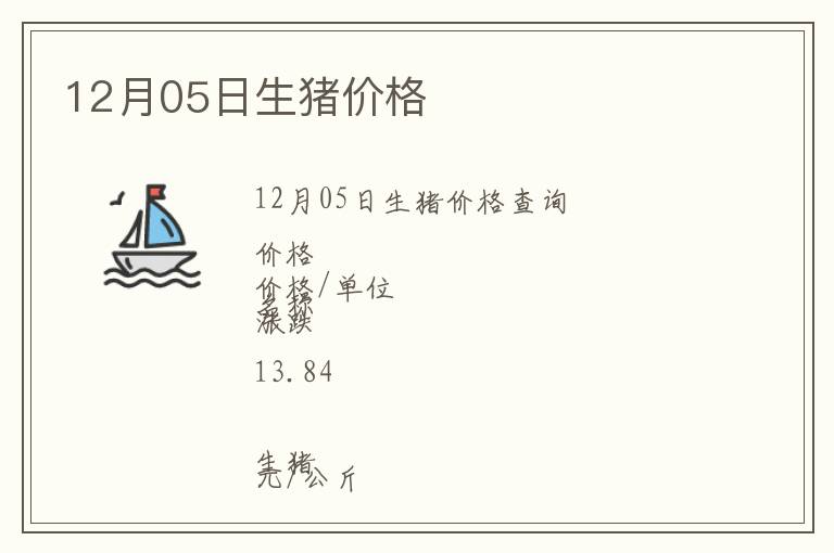 12月05日生豬價格