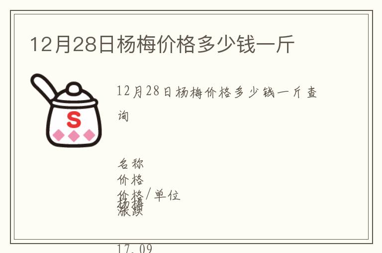 12月28日楊梅價格多少錢一斤