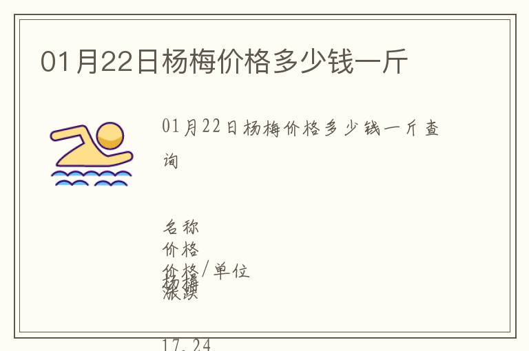 01月22日楊梅價格多少錢一斤