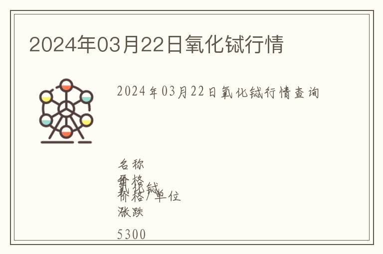 2024年03月22日氧化鋱行情