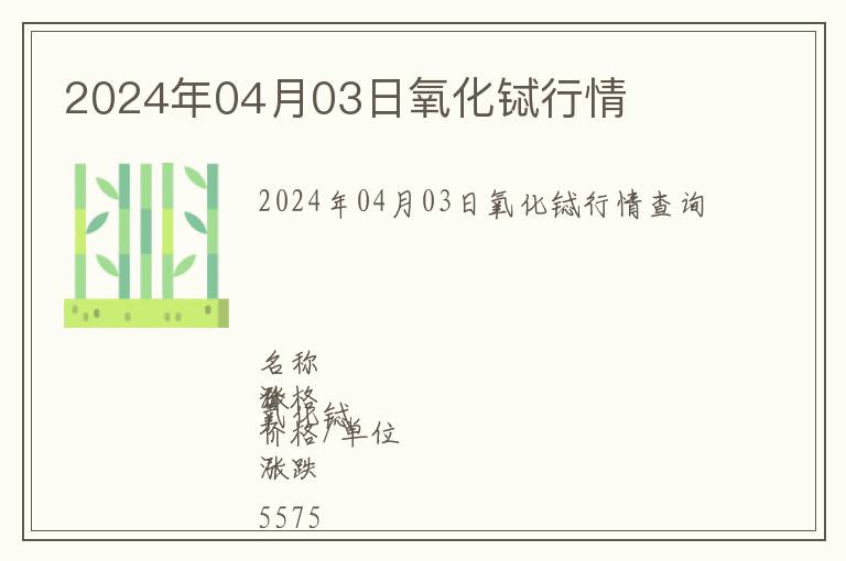 2024年04月03日氧化鋱行情