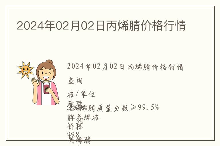 2024年02月02日丙烯腈價格行情
