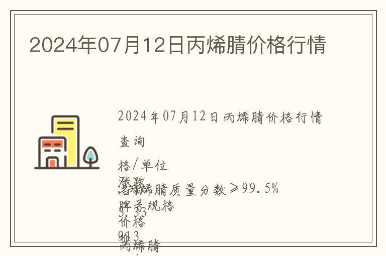 2024年07月12日丙烯腈價格行情